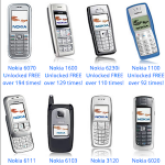 Déblocage gratuit de portable Nokia, Motorola, Samsung…